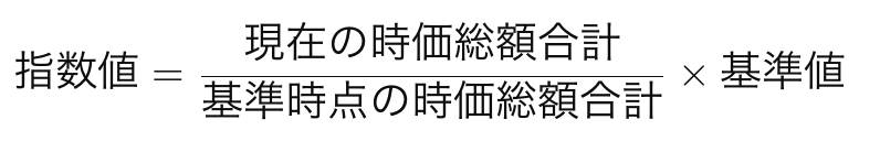 時価総額の合計を基準時価総額で割る