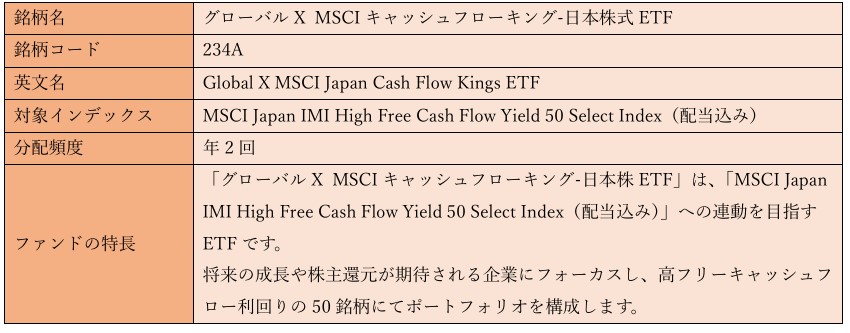 グローバルX  MSCIキャッシュフローキング-日本株式ETF