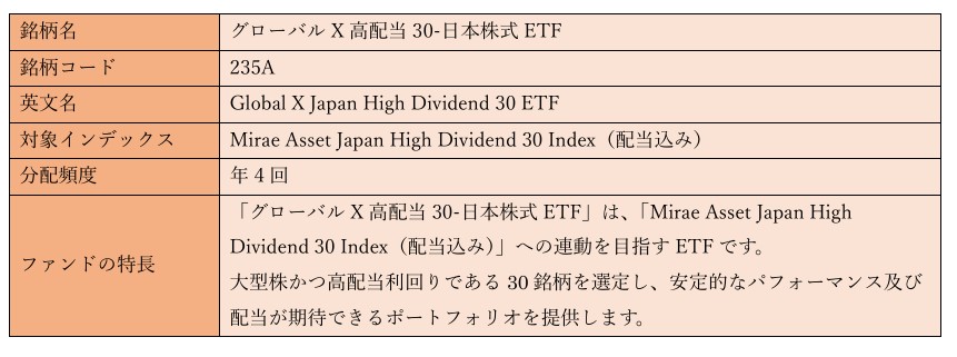 グローバルX 高配当30-日本株式ETF