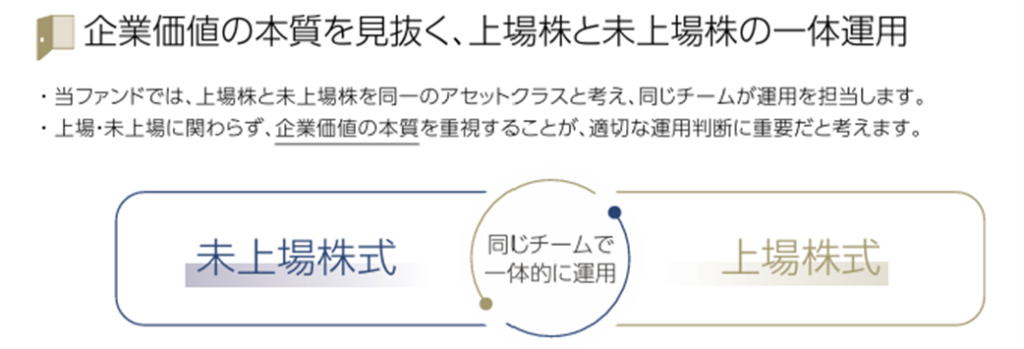 上場株式と未上場株式に投資