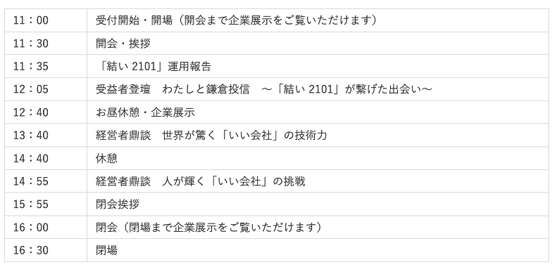 鎌倉投信受益者総会スケジュール