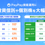 PayPay資産運用