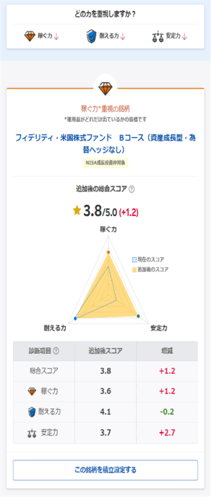 ロボアドバイザー「かんたん積立診断」イメージ