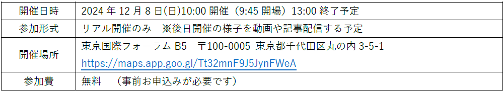 ひふみアニュアルミーティング2024概要