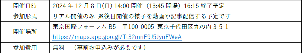 ひふみクロスオーバーpro商品説明会概要